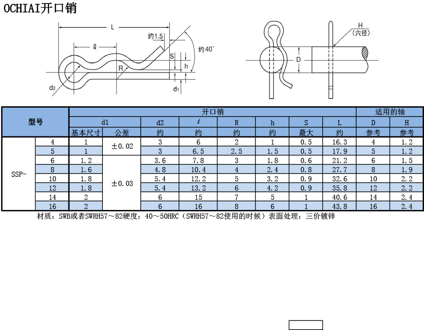 OCHIAI開口銷規(guī)格表