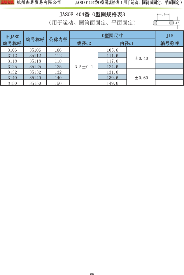 森清O型圈 JASOF 404番規(guī)格表