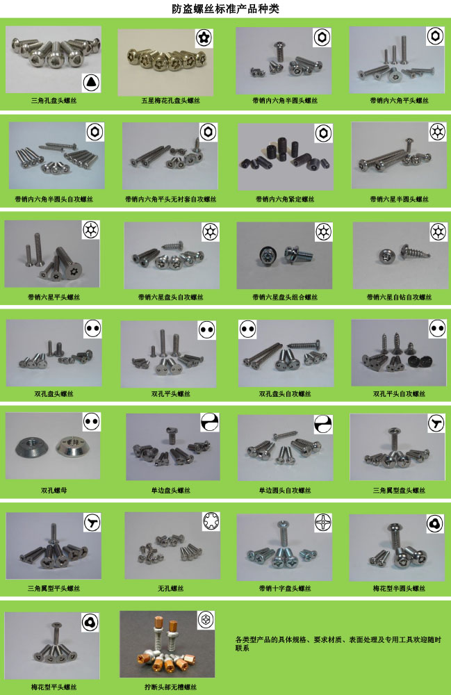 防盜螺絲產(chǎn)品種類