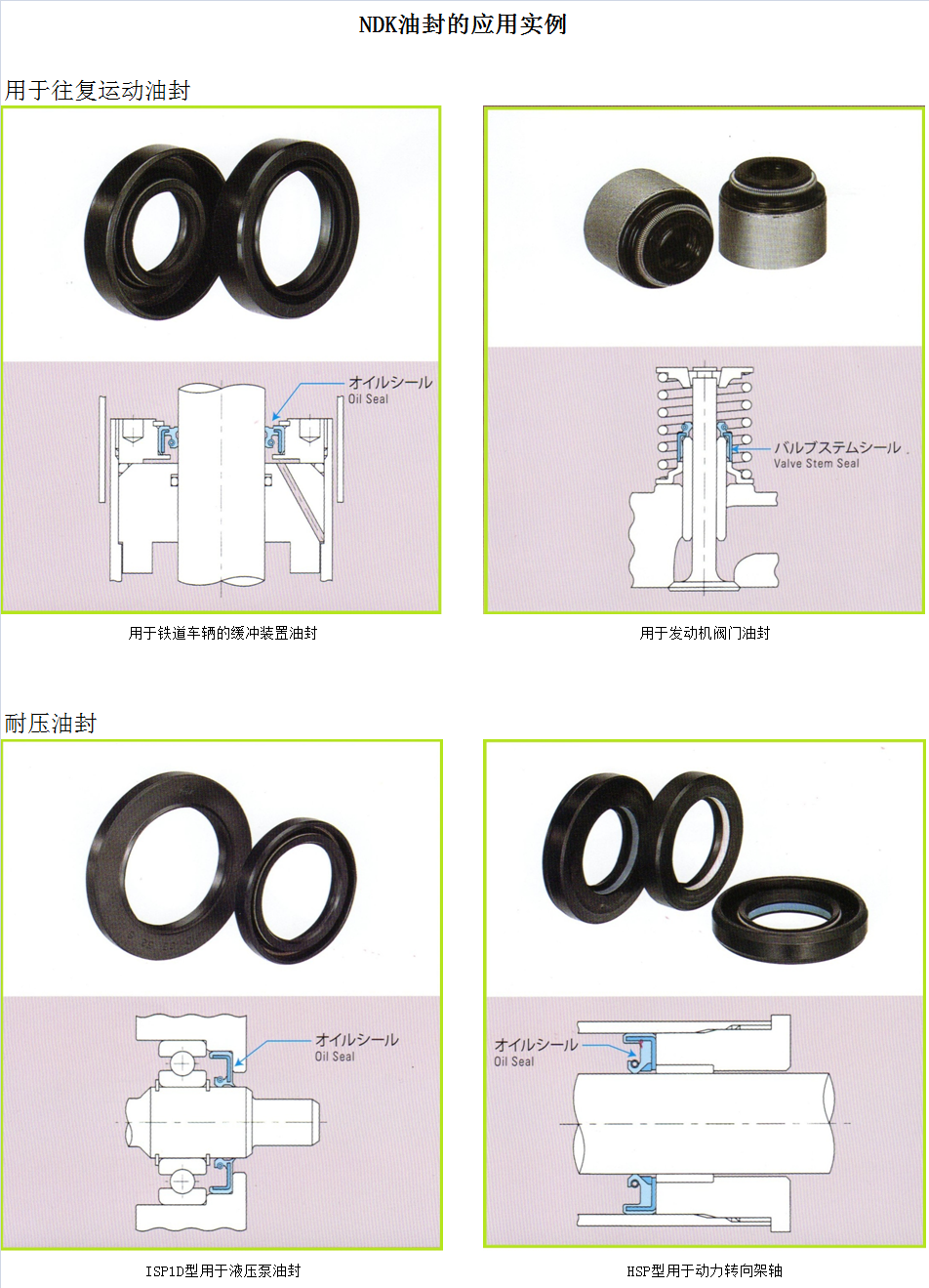 NDK用于往復(fù)運動及耐壓油封