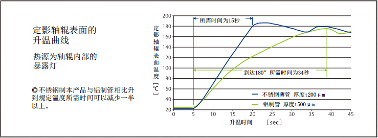 素材5.png