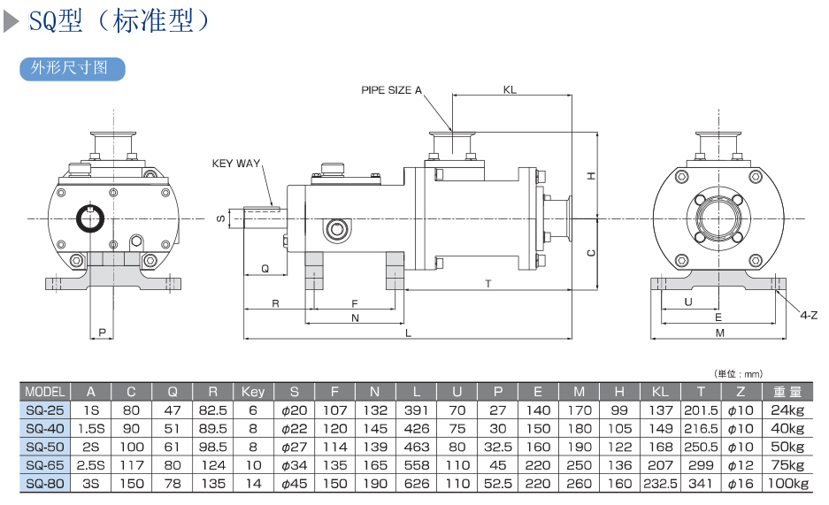 SQ型（標準型規(guī)格表）.jpg